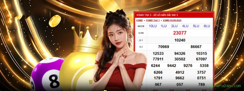 Sugar Rush chinafulan.com